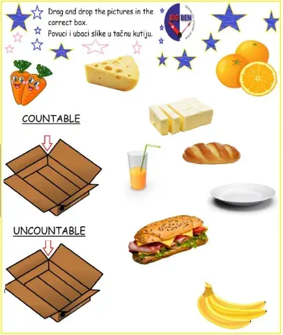Food countable, uncountable