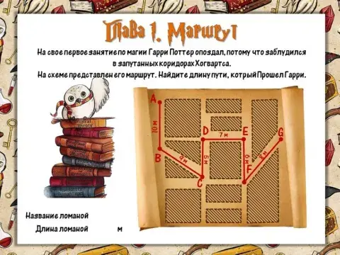 Гарри Поттер и ПМ - Глава 1