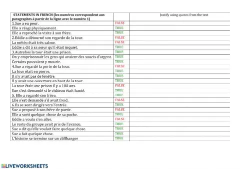 Correction of the written comprehension