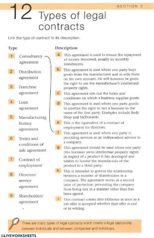 Types of legal contracts