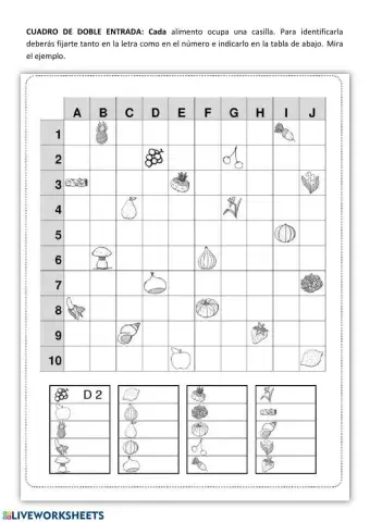 Cuadro de doble entrada