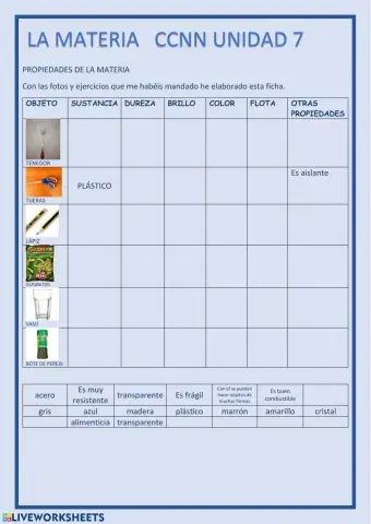 Propiedades de la materia