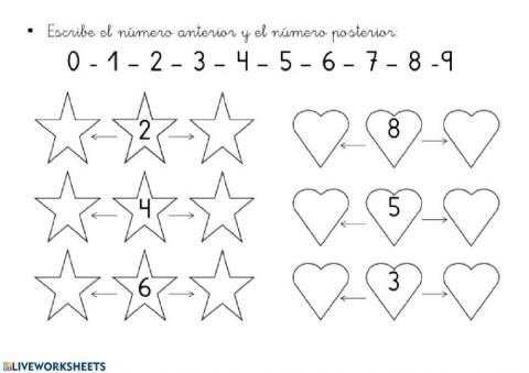 Antes- después con números