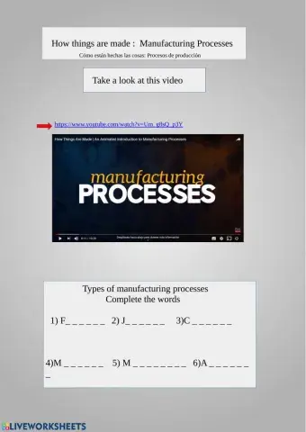 Manufacturing processes