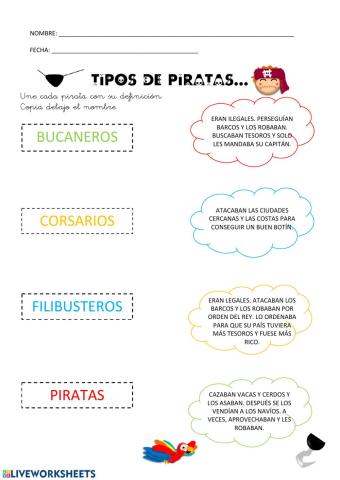Tipos de piratas