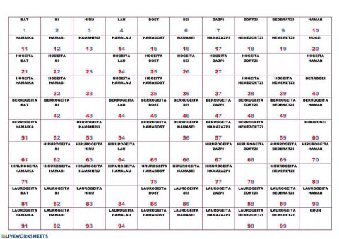 Zenbakien idazmena 1-100