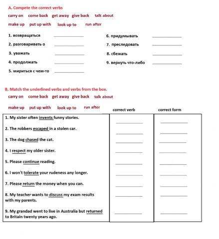 Phrasal Verbs and their synonyms