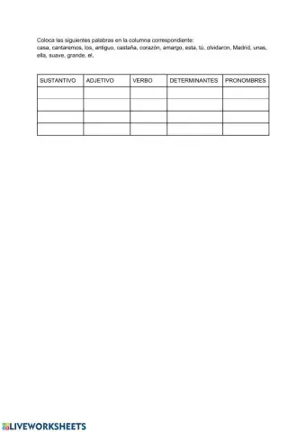 Sustantivos, adjetivos, verbos y pronombres