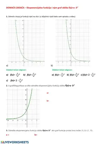 Graf eksponencijalne funkcije 2