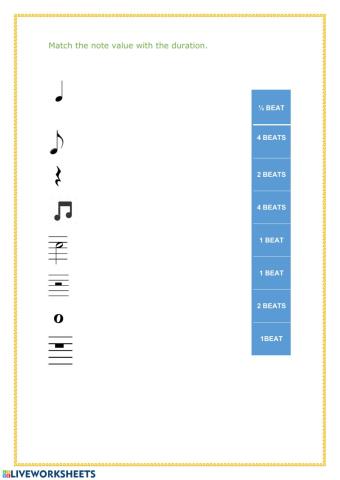 Note values, duration