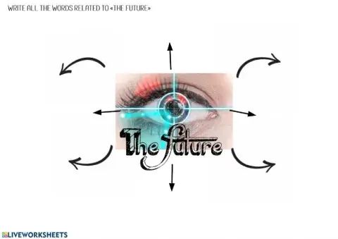 Brainstorming Future