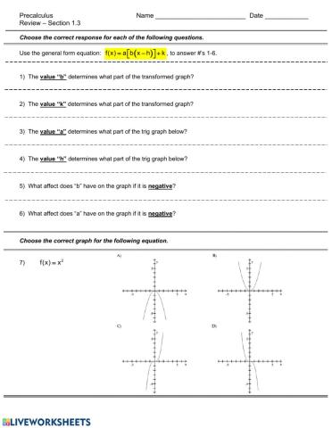 Review - Transformations of Parent Graphs
