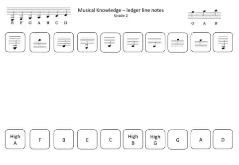 Musical Knowledge - Grade 1 - ledger lines