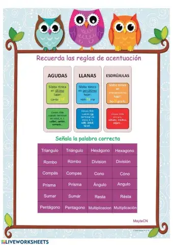 Palabras agudas, llanas y esdrújulas