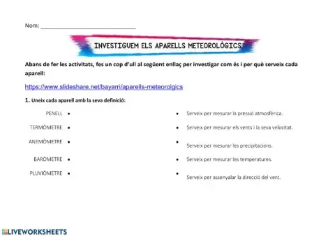 Aparells meteorològics