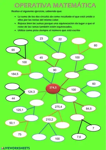 Descomposición números