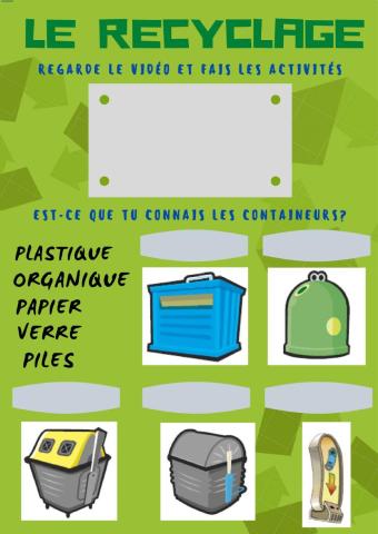 Le recyclage