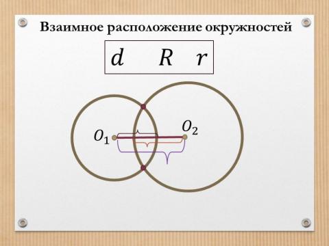 Взаимное расположение окружностей-3