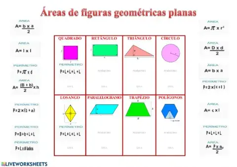 Áreas de figuras planas