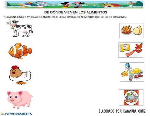 Alimentos derivados de los Animales