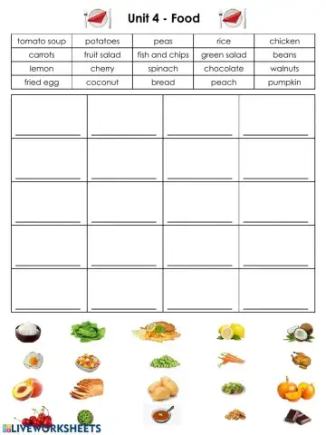 Heroes 3 - Unit 4 - Food