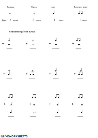 Valores figuras musicales