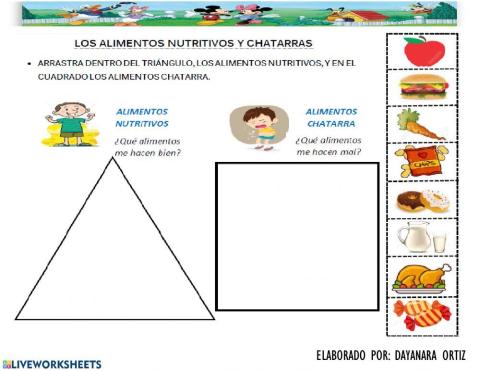 Alimentos Saludables y Chatarra