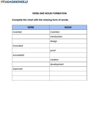 Verb and npun formation