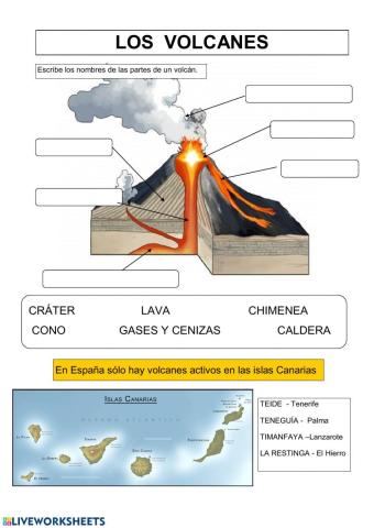 Los volcanes