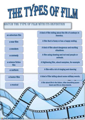 Types of films