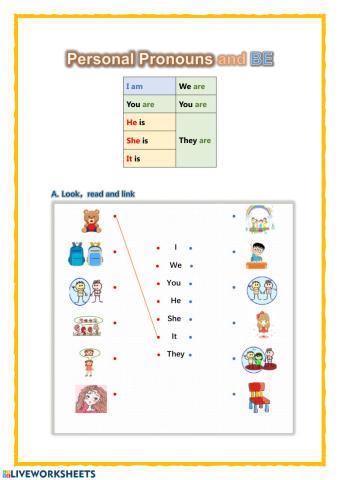 Personal Pronouns and BE
