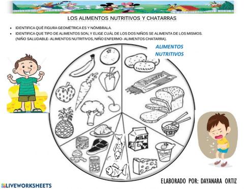 Alimentos nutritivos