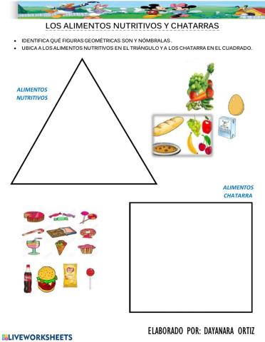 Alimentos nutritivos y chatarras