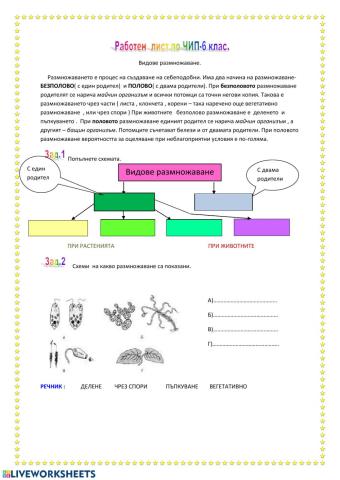 Видове размножаване