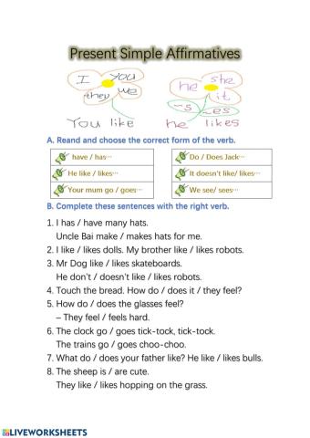 Present Simple Affirmatives