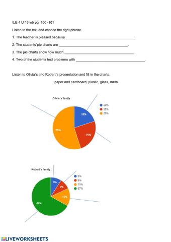 ILE 4 U 16  wb pg 100-101