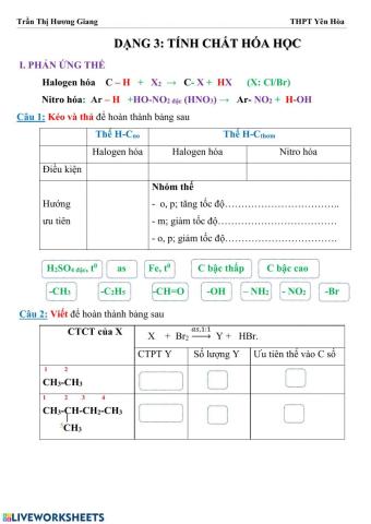 Ôn tập hidrocacbon: Tính chất hóa học