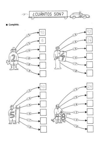 Multiplicaciones