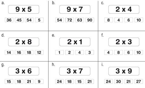 Repaso multiplicaciones