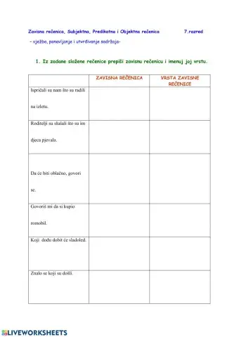 Zavisne rečenica - vježba