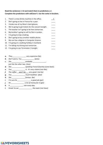 Future with Will-Won't