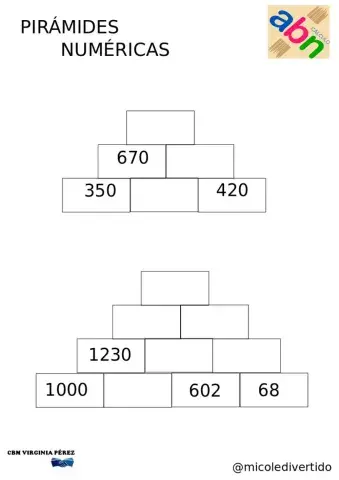 Pirámides matemáticas
