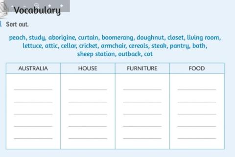 Dip in 5 workbook page 91