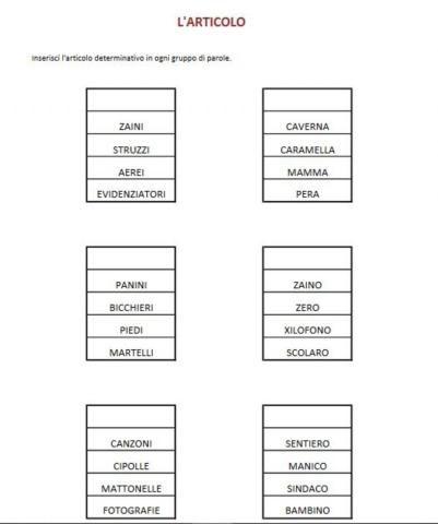 GLI ARTICOLI DETERMINATIVI