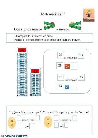 Los signos  de mayor o menor.