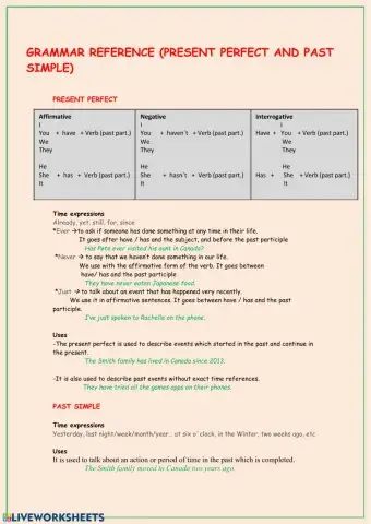 Present perfect and past simple