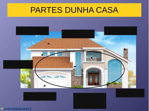 Partes da casa