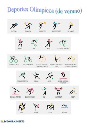 Deportes Olímpicos - Verano