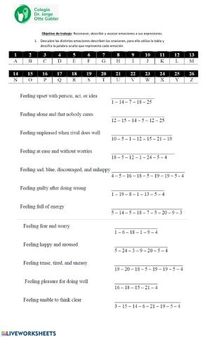 Feelings and emotions