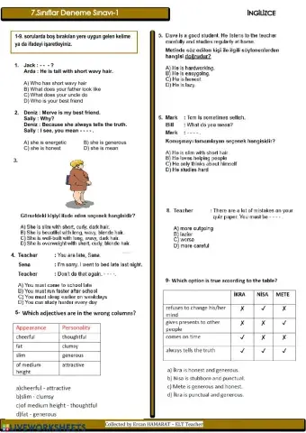 Appearence and Personality